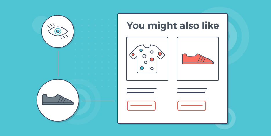 Product Recommendations & Personalization